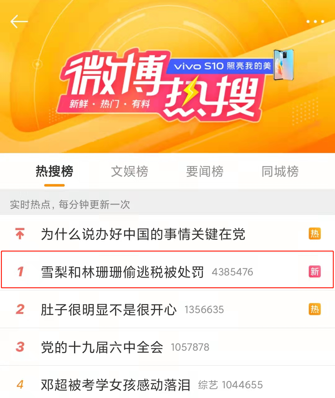 偷稅漏稅! 兩大主播被罰近1億！