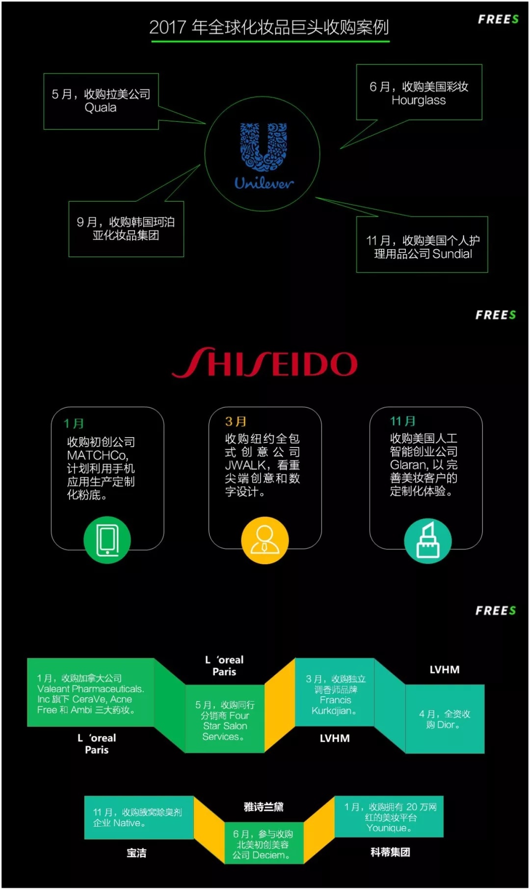 化妝品一路向貴，但你的臉真的價(jià)值百萬(wàn)嗎？