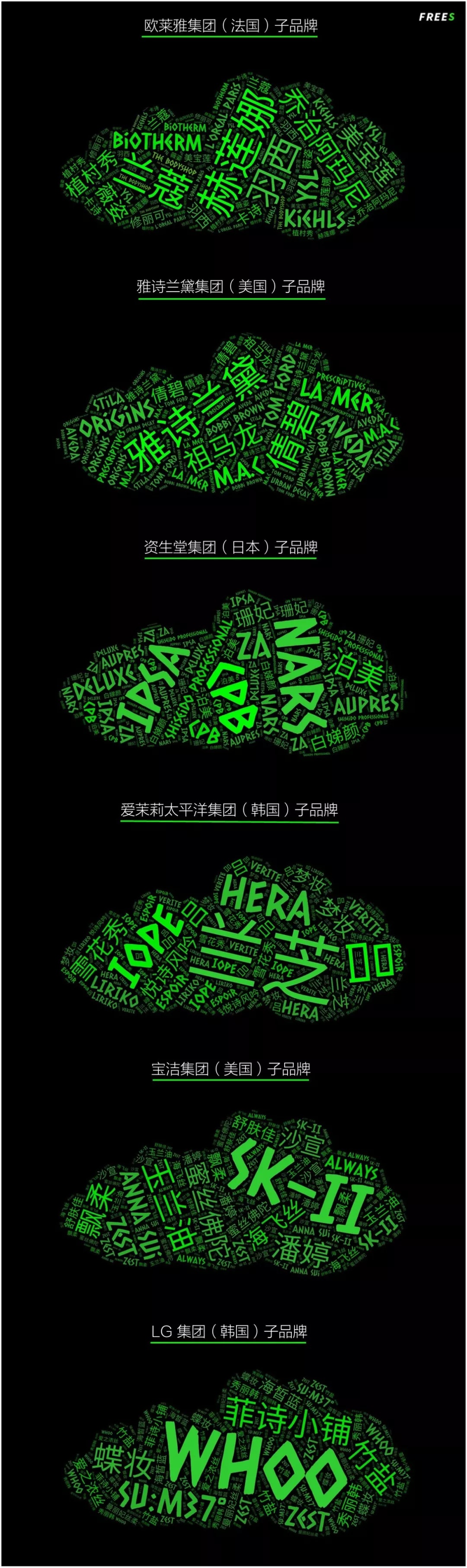 化妝品一路向貴，但你的臉真的價(jià)值百萬(wàn)嗎？