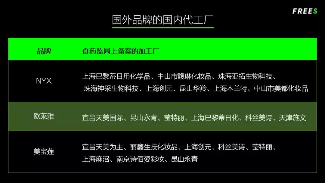 化妝品一路向貴，但你的臉真的價(jià)值百萬(wàn)嗎？