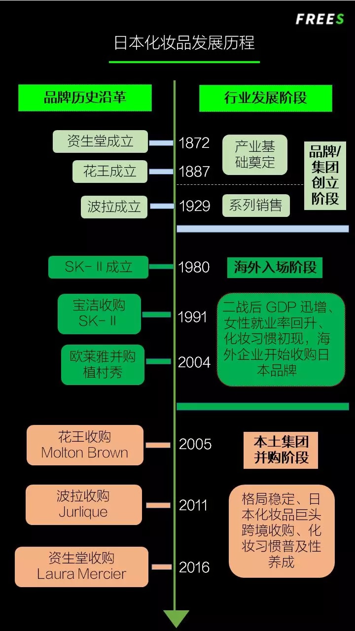 化妝品一路向貴，但你的臉真的價(jià)值百萬(wàn)嗎？