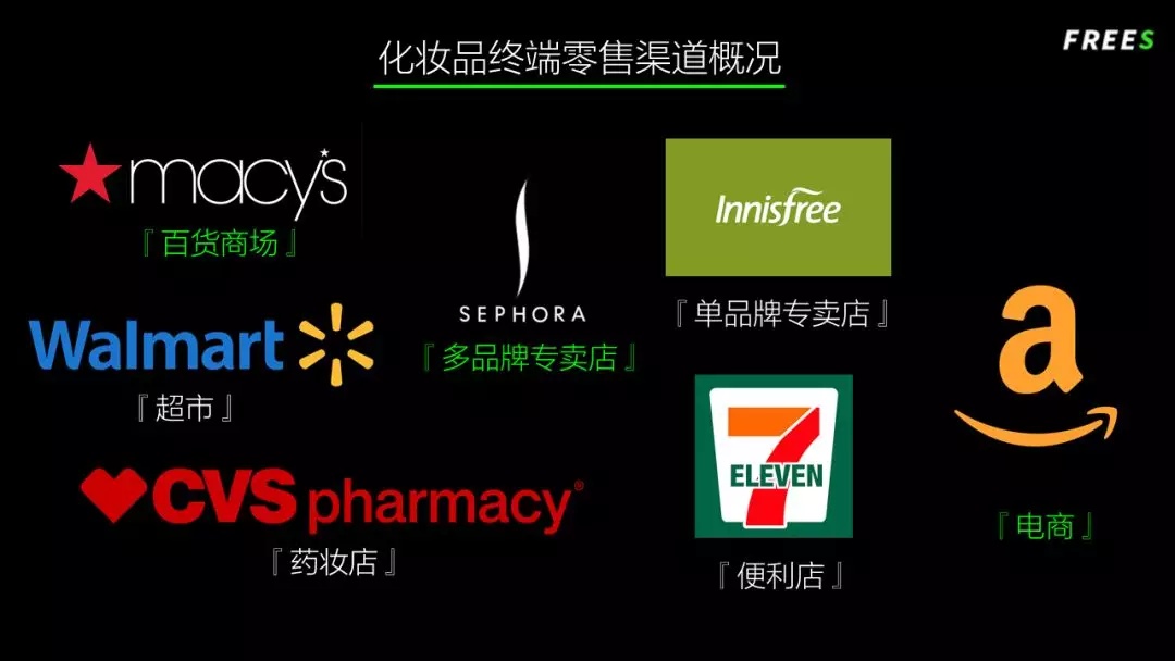 化妝品一路向貴，但你的臉真的價(jià)值百萬(wàn)嗎？