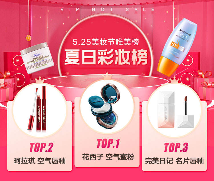 唯品會(huì)揭秘2022夏日五大美妝趨勢(shì)，高倍數(shù)防曬霜、香氛沐浴露成熱門賽道