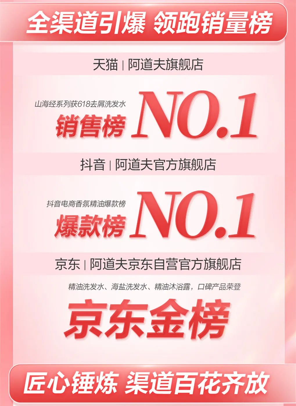 這個(gè)618，阿道夫?yàn)楹巫屓诵膭?dòng)？